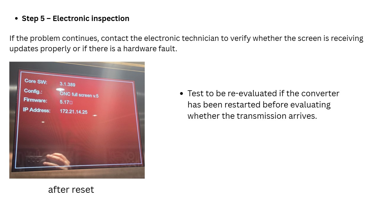 Digital System Diagnostics