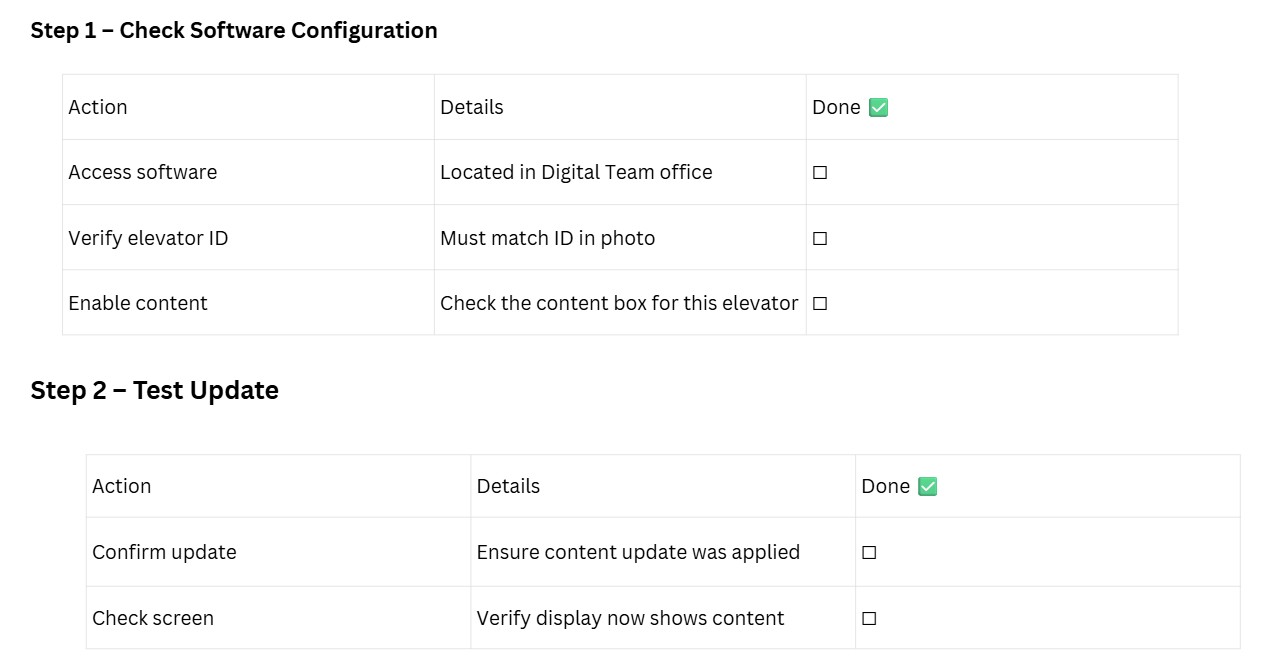 System Validation Checklist